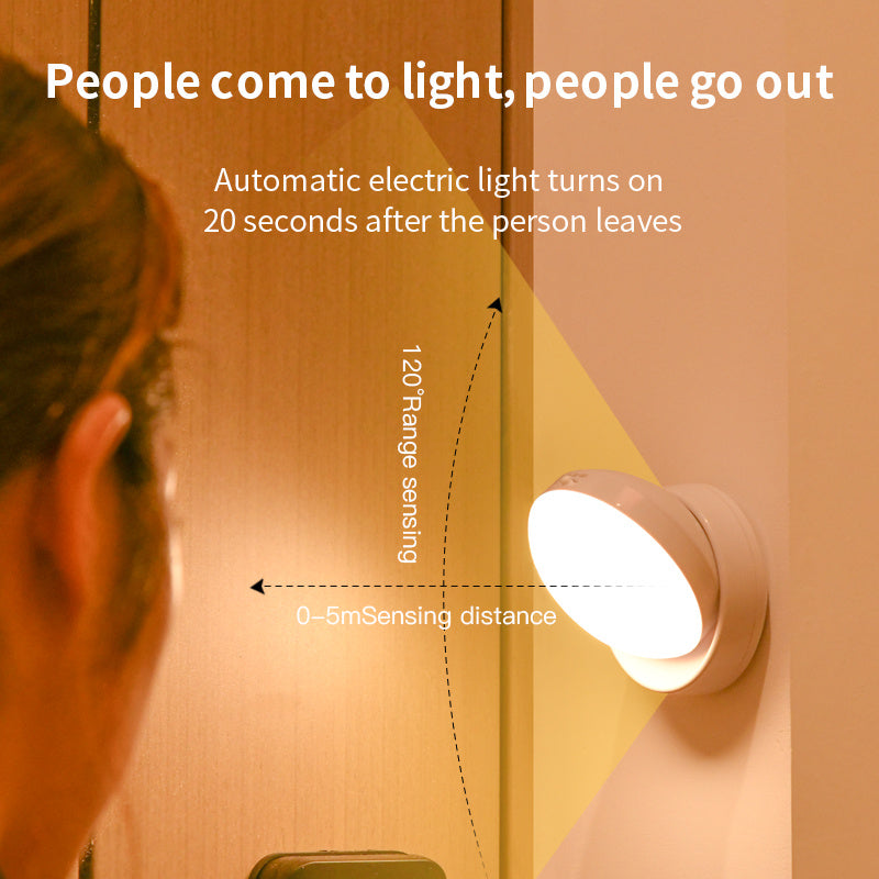 "Mini Rotating Motion Sensor Night Light for Corridors and Wardrobes"