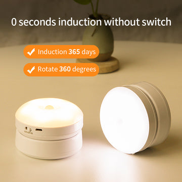 "Mini Rotating Motion Sensor Night Light for Corridors and Wardrobes"