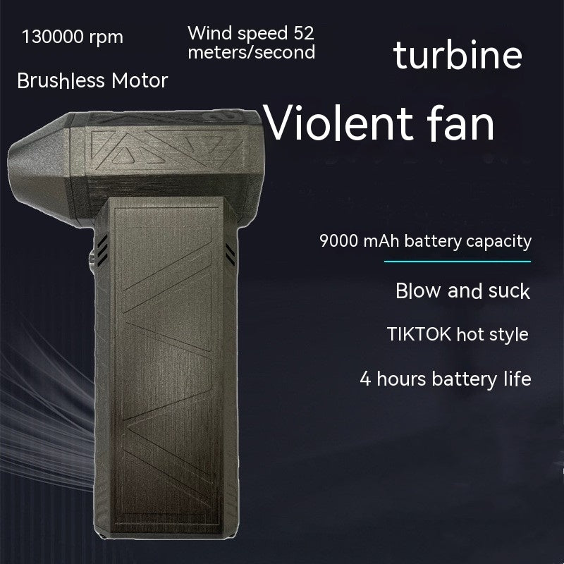 "Mini Turbo Fan Air Blower - Silent, High Power"